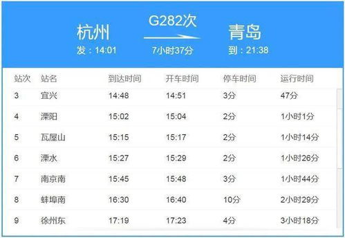 方位布局与风水能量场的实际应用