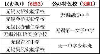 ：卦象解读与人事变迁
