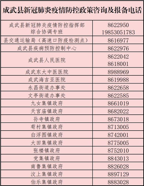 服饰与环境的宜忌