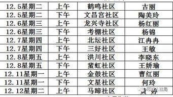 2026年万年历黄道吉日出门工作选择哪一天最吉利？
