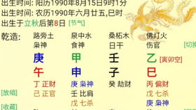 辛卯日戊子时是吉是凶？