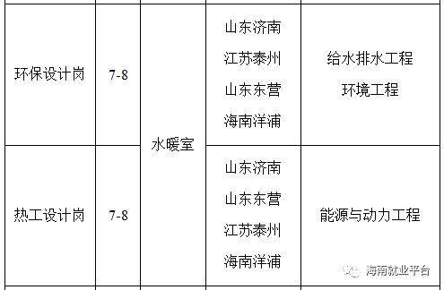 (1) 慢性肾炎患者——从亥方起课到康复全过程记录