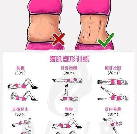 二、 腰臀与下肢：财富积累与晚年运势的指标