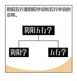 八字算命能准确预测前世今生吗？超级准的八字算命方法