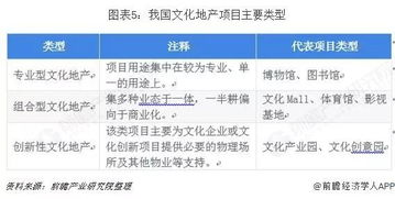 五、 噪音填充技巧——让文章看起来更“杂乱无章”