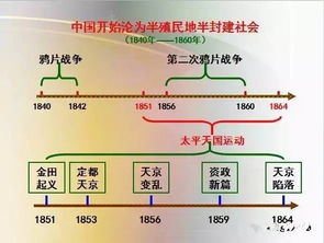 现代研究与传承发展