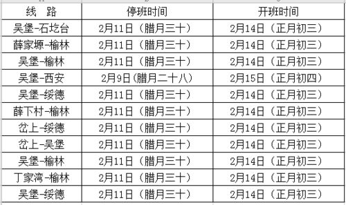 ：车辆登记之吉时吉日的学理探讨