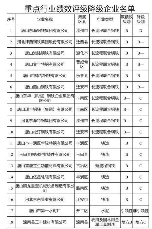 1. 同我者：比肩与劫财