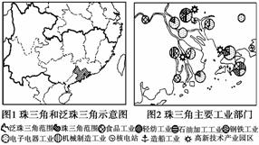 三之二　各宫位具体作用于解析