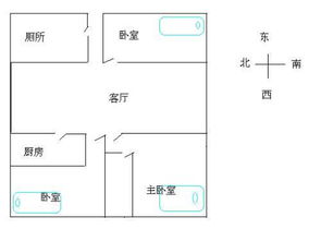 1. 门窗位置的合理重设