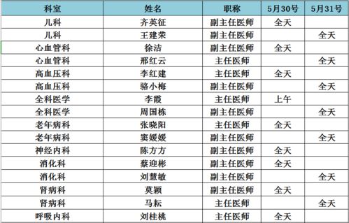 2026年五月有哪些吉日适合226年5月吉日活动？