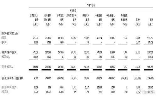 ：七月季节与择吉之重要性