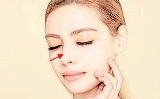 旺夫鼻的理论基础与核心观念