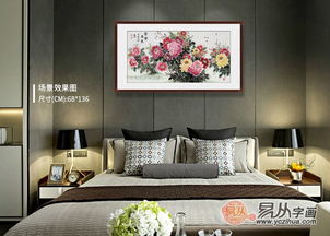 卧室挂什么画嫩激发属蛇人热情追求财富？