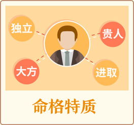 提前预知与自由意志：潜在风险与伦理困境