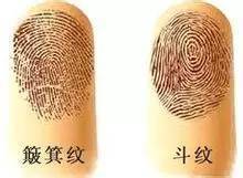 传统方式传说中的“一”“二”——财富有观念映射