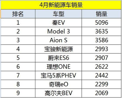 二、 2025年7月诞生宝宝取名提议
