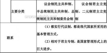 三合风水手抄本百度文库中的基础课程有哪些内容？