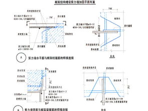 二、  作用于煞气强较大度的更