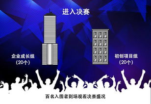创业大赛的胜利与校园恐怖事件的关联