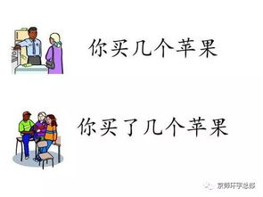 从陈述句到疑问句：语言小变化