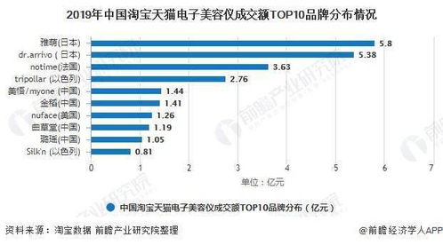 二、  丧仪方位的严谨布局与禁忌规避