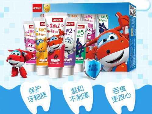 食品科学研究技术手段公司的崛起