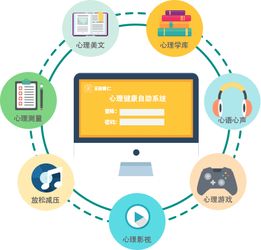 心态调整：内因的重要性