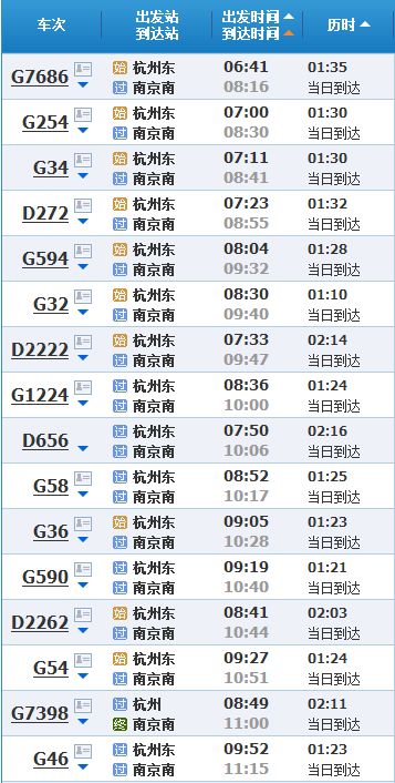 票价优惠到底有多香？