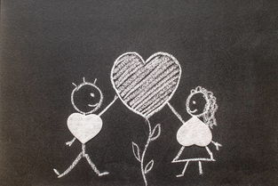 如何通过生辰八字五行算命查询八字婚姻配对图？