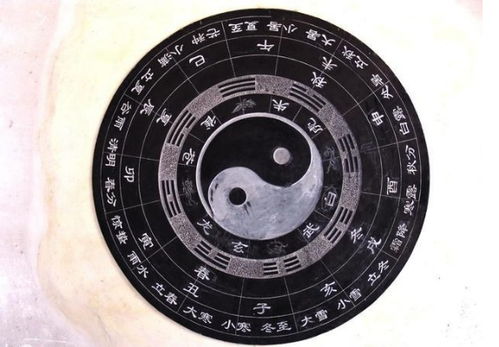 如何根据八字五行四柱为孩子取名字？