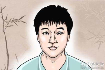 - 创造力和感梯力,“”)?