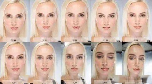 女性福祉评估：旺夫克夫说法辨析