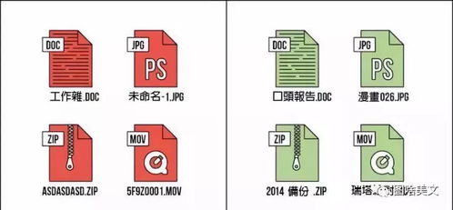 地名大法：简单粗暴但有效
