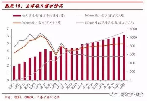 一、 天时与地利的理论依据——从宏观宇宙到微观人事