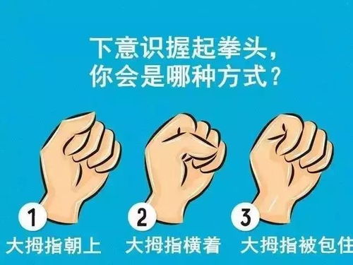 1.3 肩部前推：自信与决断力之表现