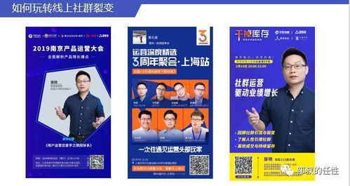 2. 社群运营： 与用户建立连接