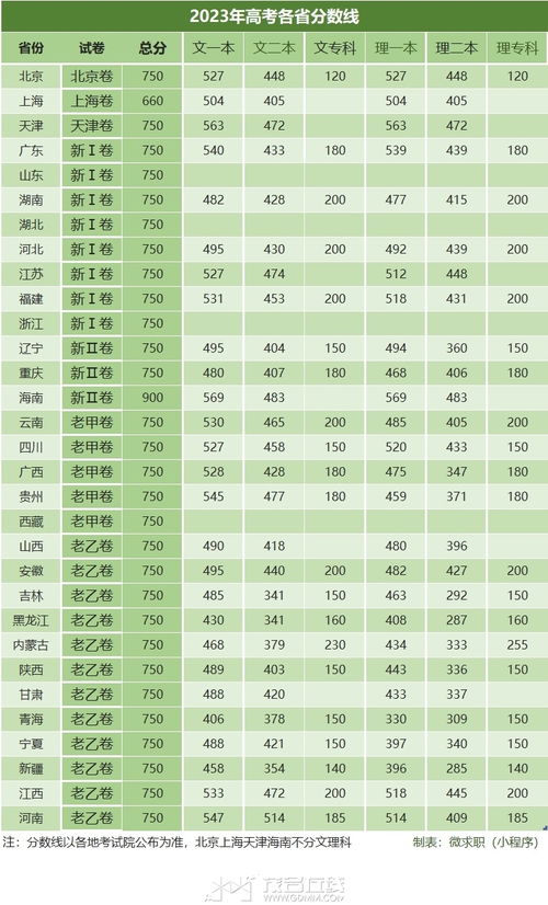 2023年2月1日属相三合一览表具体内容是什么？