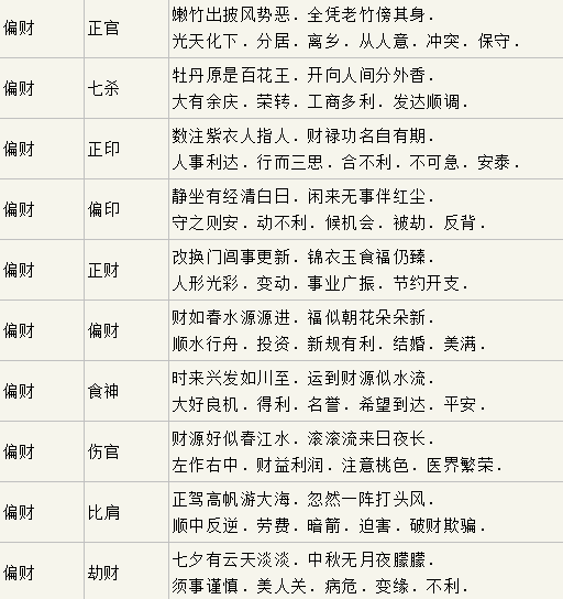 辛酉癸巳己亥命理中，癸巳己亥天克地冲，如何影响吉凶分析？