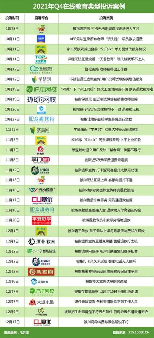  腾讯vs阿里巴巴vs京东的“神奇得分”揭秘！