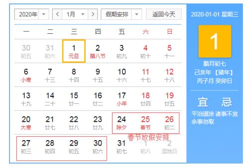 5. 时辰禁忌原则