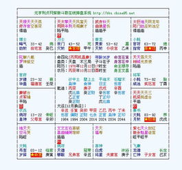 5．30岁左右：贪狼女的社交需求