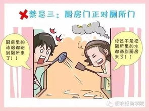 1. 房子东西向且厨房位于西北角