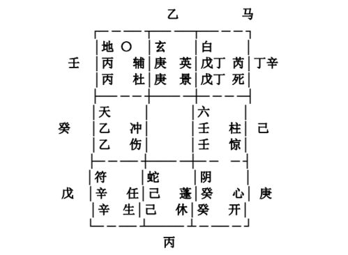 2.1 流年官禄宫空空如也：机遇与迷茫并存
