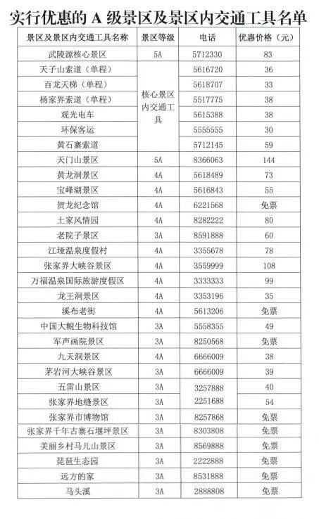 优惠详情比星座还复杂