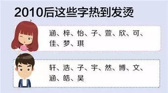 重名？不存在的！