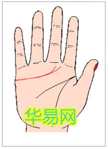 2.2 上升支线：博爱精神与美满人生