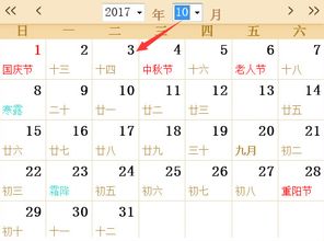 63年阴历三月出生的人，三月八日十二生肖运势如何？