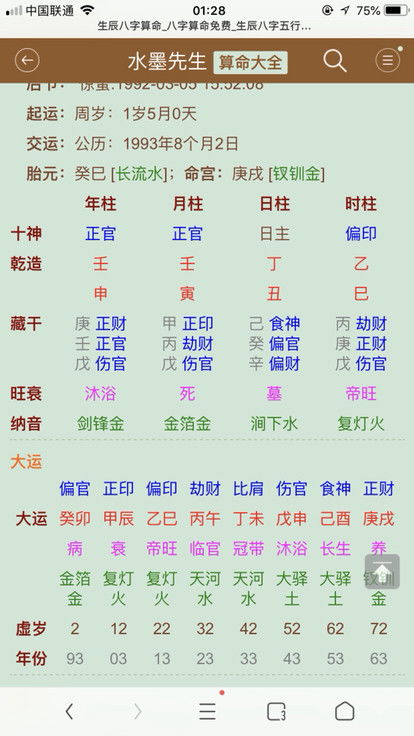 寅巳申三刑对婚姻家庭与情感生活的破坏