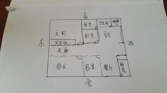 一、 风水布局对嗔恨心产生的潜在影响
